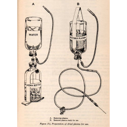 Porte perfusion pour bouteille de plasma 250cc, US Army Medical Corps