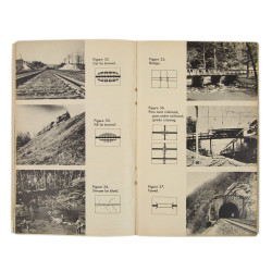 Manuel de campagne FM 21-25, Elementary Map and Aerial Photograph Reading, 1944