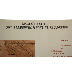 Map, Forts Sinnesberg & PT. Rederching, US Army, Maginot line