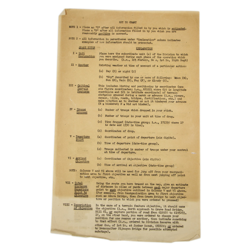 Document, Typed, Key Chart, US Army