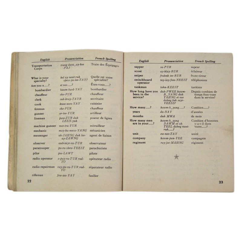 Booklet, French Phrase Book, TM 30-602, September 28, 1943