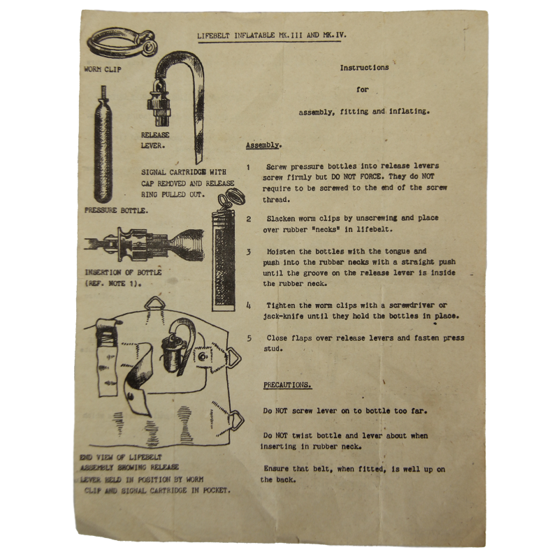 Sheet, Instruction, Lifebelts, Inflatable, Mk III and Mk IV, British Airborne