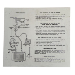 Lampe de signalisation, US Navy, Multipurpose Signal Light, Portable, Type A, 1944