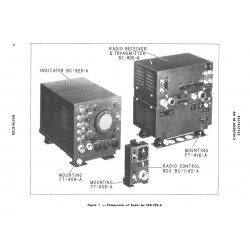 Box, Control, Radio Radar, BC-1145-A, USAAF/RAF, 1944