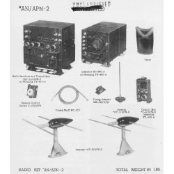 Boîtier de contrôle, radio radar, BC-1145-A, USAAF/RAF, 1944