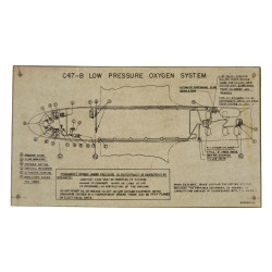 Panneau, plan du circuit d'oxygène, C-47, USAAF