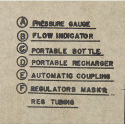 Sign, Plan, Circuit, Low Pressure Oxygen System, C-47, USAAF