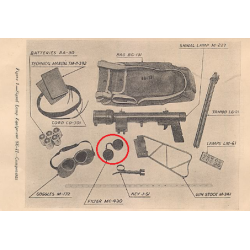 Filtre pour jumelles, MC-430, lampe de signalisation SE-11 (M-227)