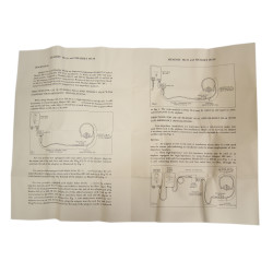 Notice pour écouteurs HS-33 & HS-38, USAAF, 1943