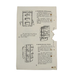 Sheet, Instruction, Packboard, US Army