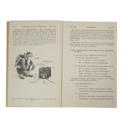 Manual, Technical, TM 11-615, Radio Sets SCR-609-A and B & SCR-610-A and B, 1944