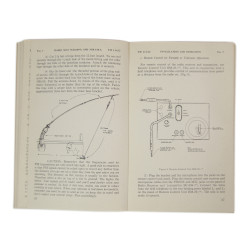 Manual, Technical, TM 11-615, Radio Sets SCR-609-A and B & SCR-610-A and B, 1944