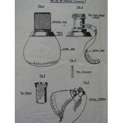 Capuchon et détonateur Mk I, grenade britannique