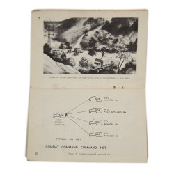 Field Manual 17-70, Signal Communication for Armored Units, 1944