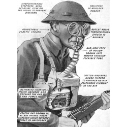 Mask, Gas, Mk IV, Complete, 1940, with Canadian Bag, 1942