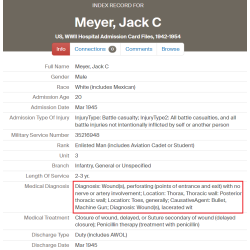 Grouping, Pfc. Jack Meyer, Co. I, 301st Inf. Regt., 94th Infantry Division, ETO