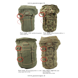 Sac à dos "Field Pack", M-1943