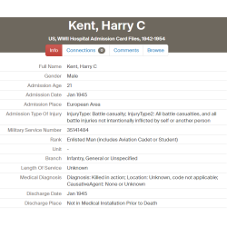 Grouping, Pfc. Harry Kent, Co. G, 291st Inf. Regt., 75th Infantry Division, KIA, Ardennes