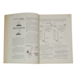 Manuel technique TM 11-600, Radio Sets SCR-508-(*), SCR-528-(*) and SCR-538-(*), 1943