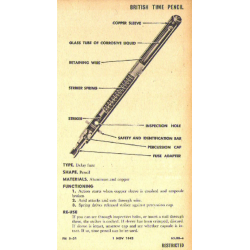 Tin, 4 Time Pencils, Switch No. 10, SOE-OSS, Resistance