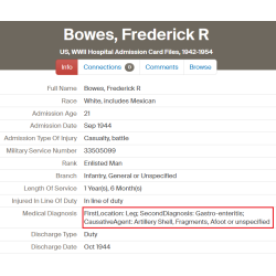 Grouping, Cpl. Frederick Bowes, Co. E, 30th Inf. Regt., 3rd Infantry Division, WIA, POW, MTO & ETO