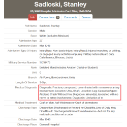 Blouson A-2, T/Sgt. Stanley Sadloski, mitrailleur, B-24, 9th BS, 7th BG, 10th Air Force, USAAF, CBI, blessé