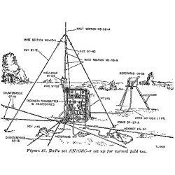 Base, Antenna, IN-127, for radio BC-1306 & GCR-9