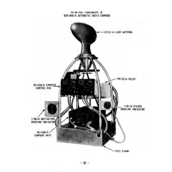 Indicator, Radio Compass, I-81-A, USAAF, Radio SCR-269-G