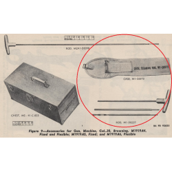 Case, Kit, Cleaning Rod, M1-C6573A, Browning M1919A4