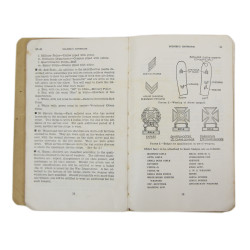 Manual, Field, Basic, FM 21-100, Soldier's Handbook, 1941, Sgt. Chester Czyz, 306th Inf. Regt., 77th Infantry Division, PTO