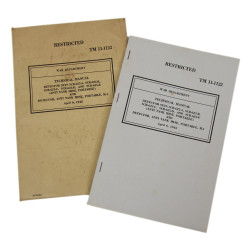 Manual, Technical, TM 11-1122, DETECTOR SETS SCR-625, 1945