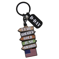 Key Chain, Charms, Signs